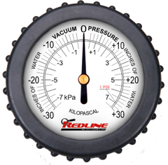 Compound Pressure Gauge